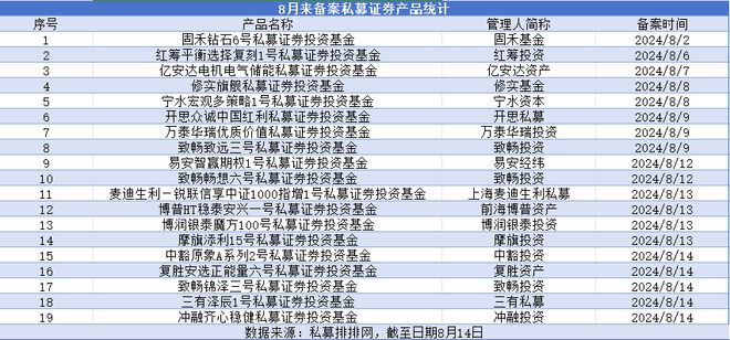 新澳2024天天正版資料大全,持續(xù)性實施方案_家庭版90.366