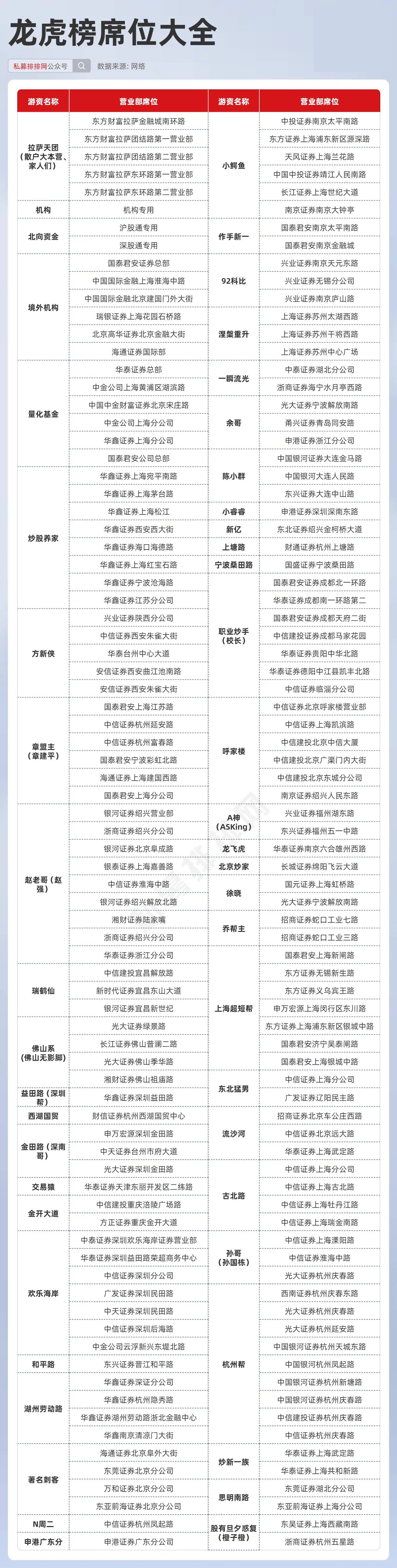 新澳天天開獎資料大全最新54期,決策信息解釋_精致版84.549