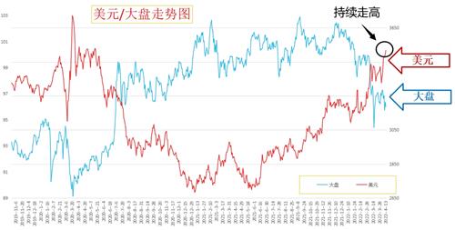 鄭卅房價(jià)走勢(shì)最新消息，市場分析與預(yù)測(cè)，未來趨勢(shì)揭秘