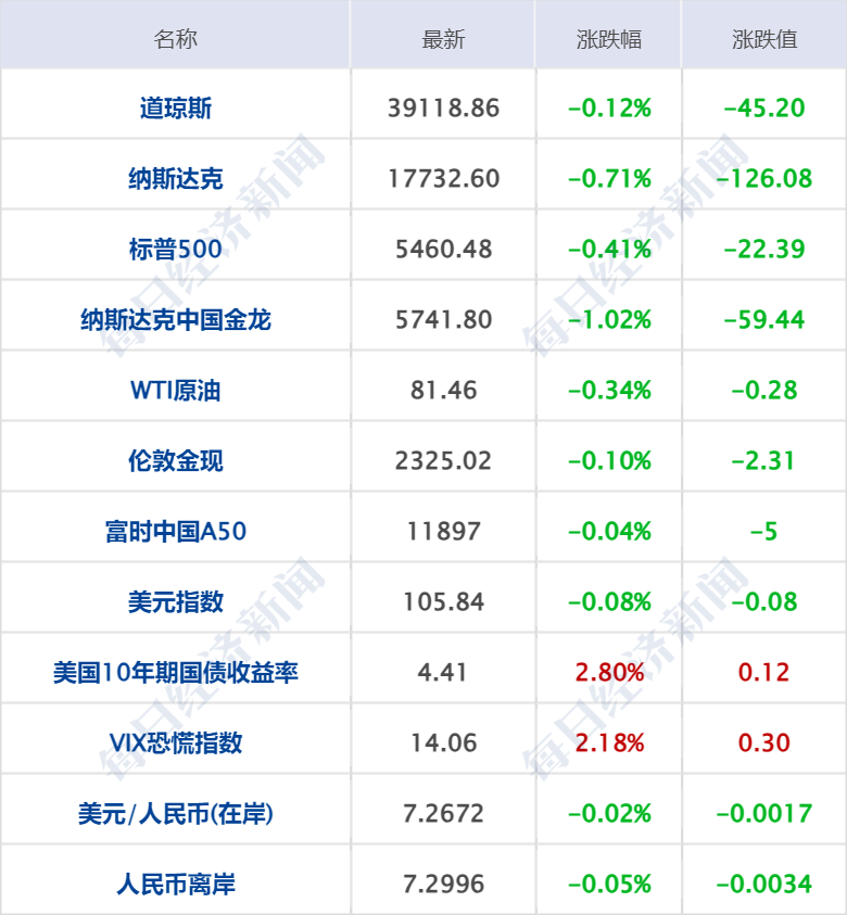 新澳門一碼一碼100準(zhǔn)確,高效計(jì)劃實(shí)施_觸控版57.829