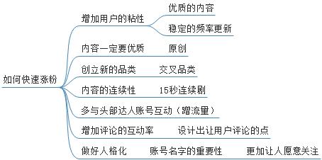 新澳門內(nèi)部一碼最精準公開,連貫性方法執(zhí)行評估_按需版46.762