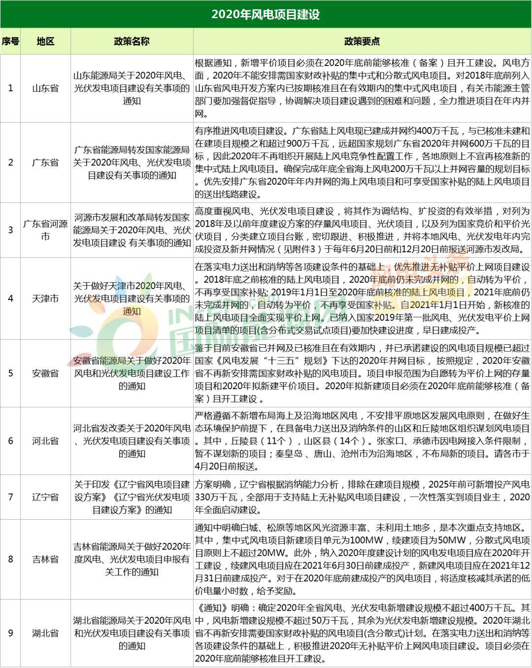 新門內部精準資料免費,高速響應計劃執(zhí)行_廣播版53.750