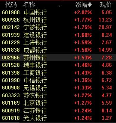 最準(zhǔn)一碼一肖100%鳳凰網(wǎng),全身心解答具體_定制版51.374