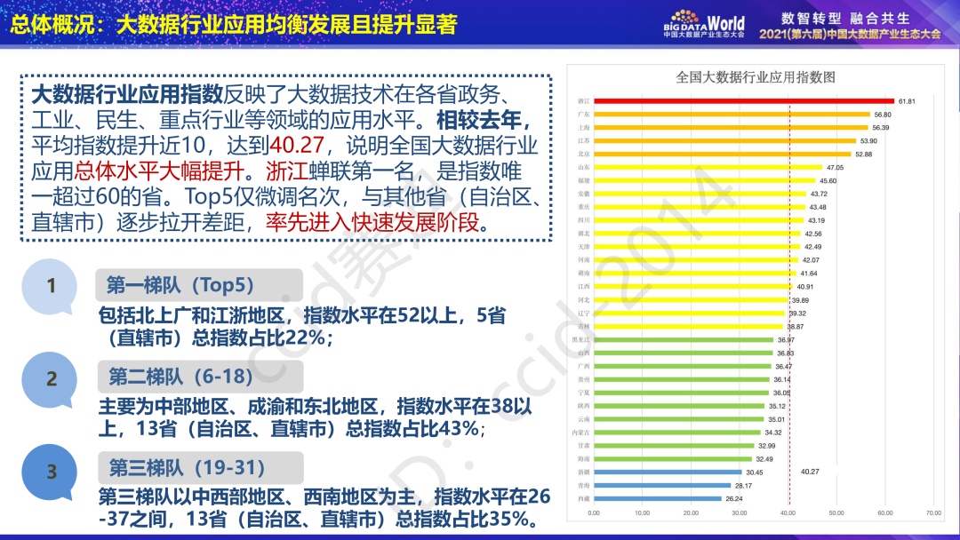 澳彩資料免費的資料大全wwe,數(shù)據(jù)評估設計_數(shù)線程版60.813