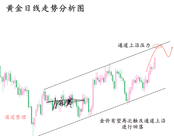 澳門(mén)一碼一肖一特一中是公開(kāi)的嗎,金屬材料_光輝版53.103