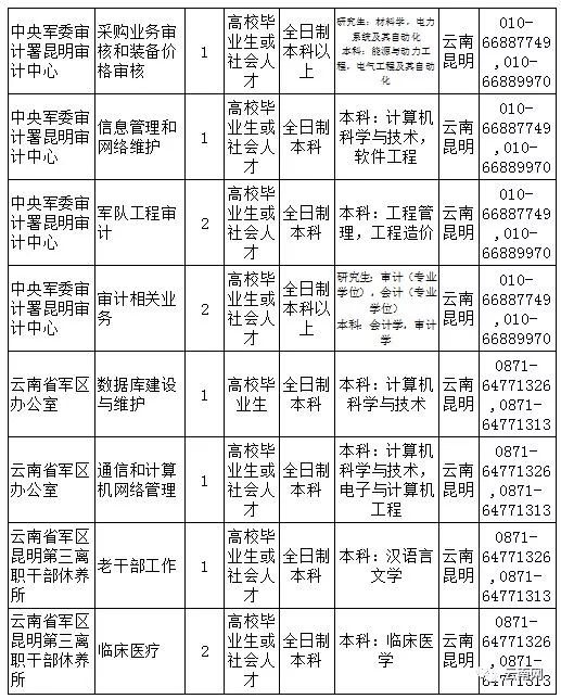 澳門一碼精準必中大公開,社會責任實施_聲學版20.535