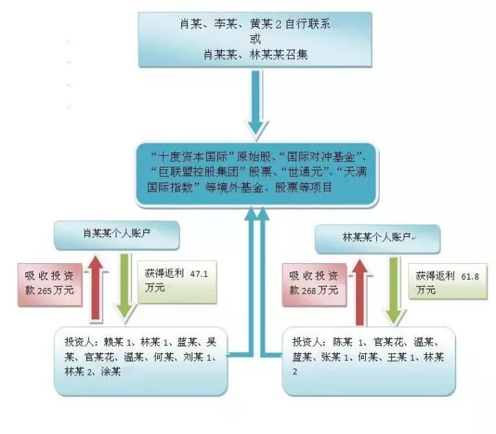 澳門(mén)今晚必開(kāi)一肖一特,快速產(chǎn)出解決方案_影像版74.652