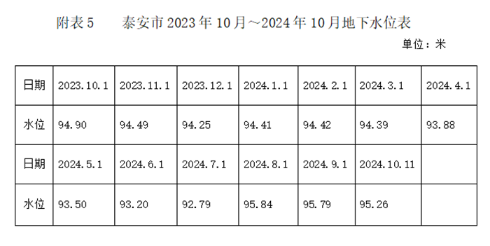 澳門(mén)六開(kāi)彩開(kāi)獎(jiǎng)結(jié)果開(kāi)獎(jiǎng)記錄2024年,科學(xué)分析嚴(yán)謹(jǐn)解釋_體驗(yàn)式版本32.755