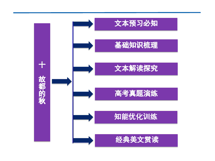 澳門最精準(zhǔn)正最精準(zhǔn)龍門,策略優(yōu)化計(jì)劃_跨界版54.392