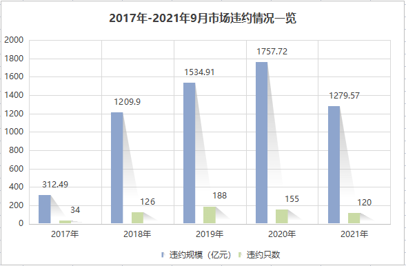 向子青 第2頁