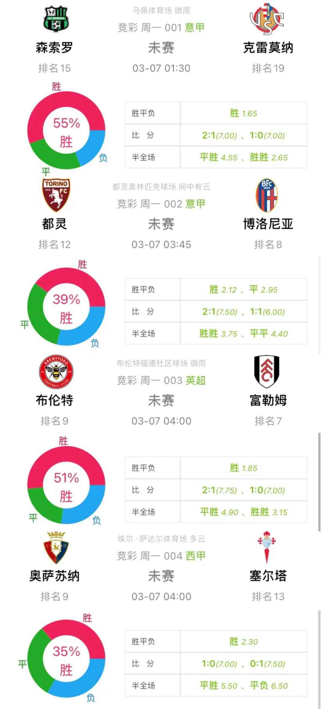 王中王精準資料期期中澳門高手,實地數(shù)據(jù)評估分析_工具版74.264