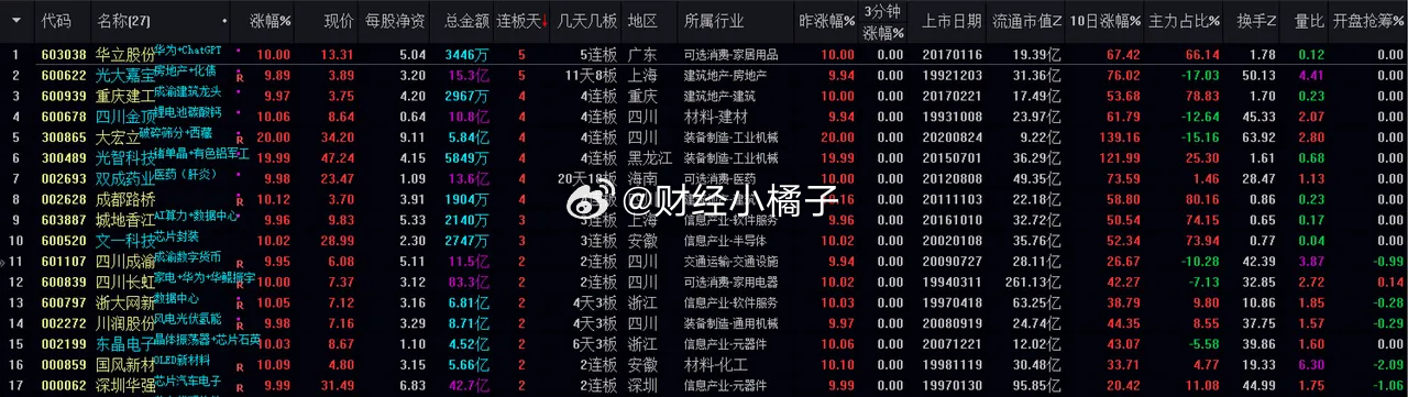 管家婆的資料一肖中特46期,全方位操作計(jì)劃_遠(yuǎn)程版29.454