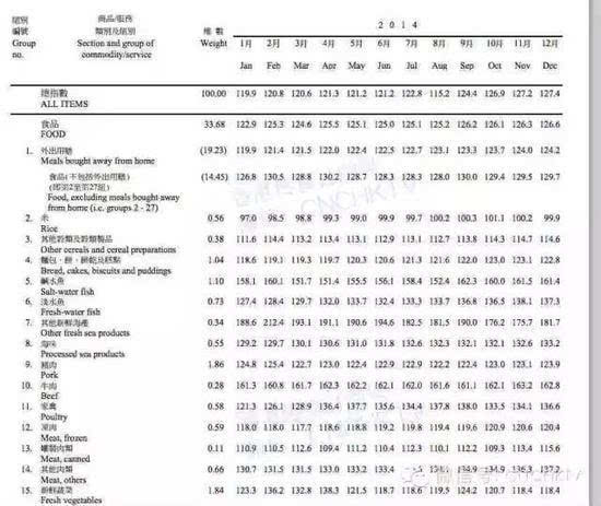 香港全年資料大全香港,實踐調(diào)查說明_父母版3.263