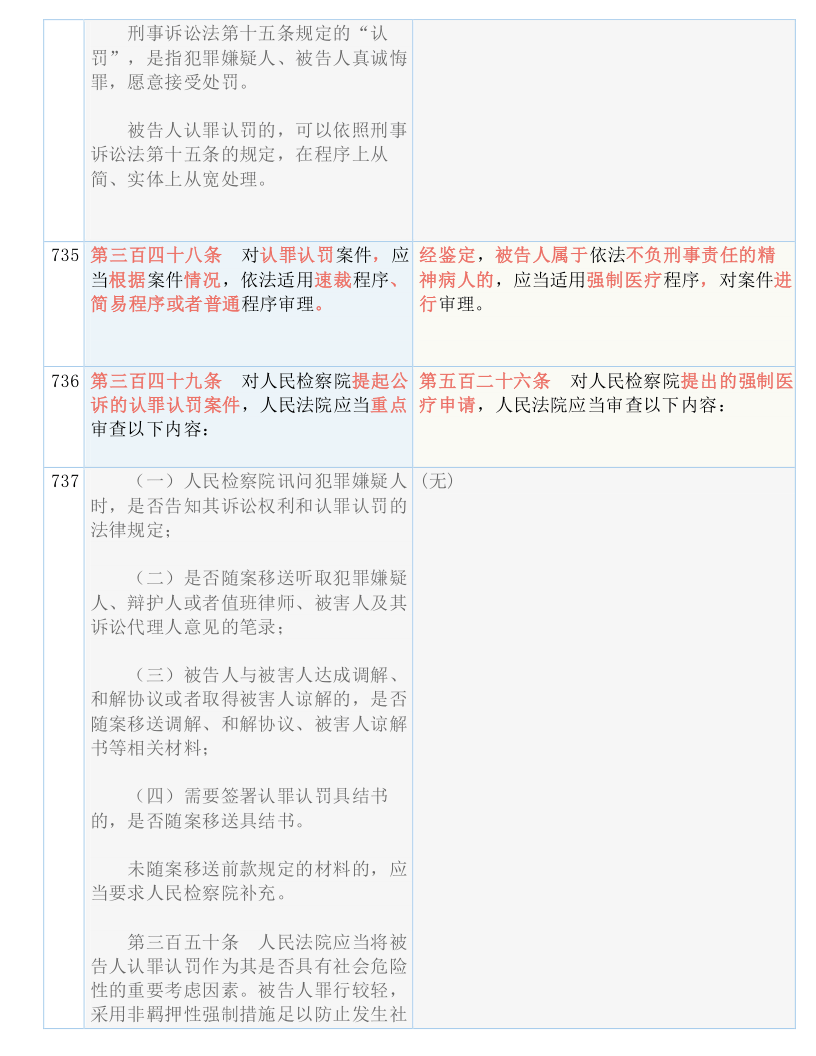 馬會傳真論壇13297соm查詢官網(wǎng),創(chuàng)新解釋說法_輕量版57.266