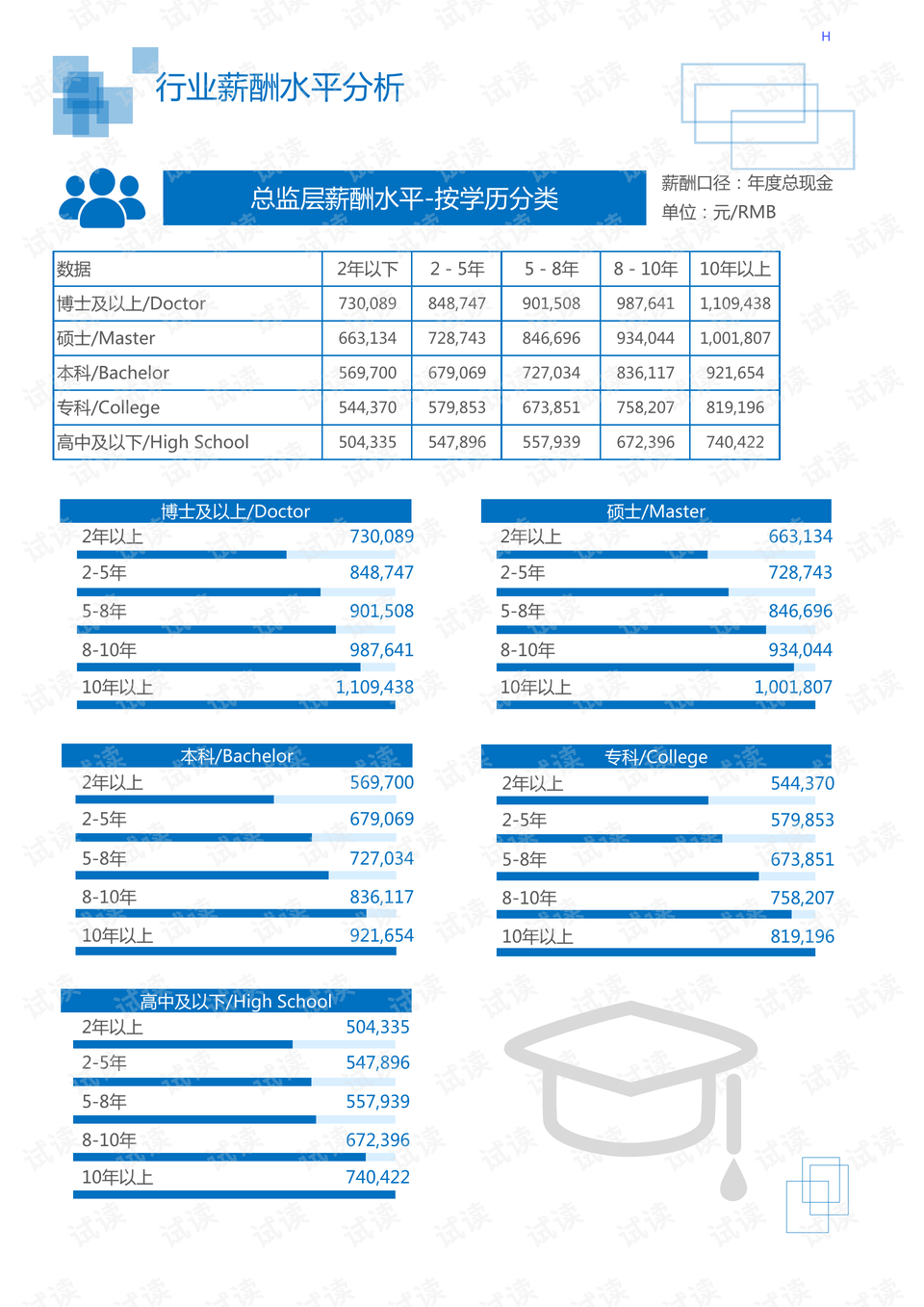 長(zhǎng)春汽車零部件行業(yè)崛起與最新招聘熱潮