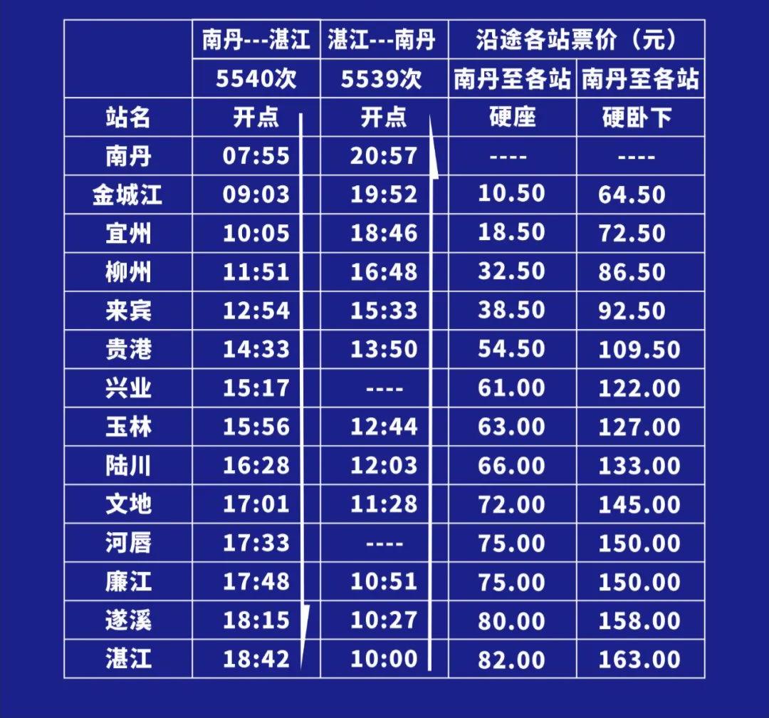 南岔站最新列車時刻表揭秘，小巷深處的交通樞紐