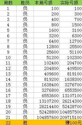 100%最準(zhǔn)的一肖,專業(yè)數(shù)據(jù)解釋設(shè)想_黑科技版75.173