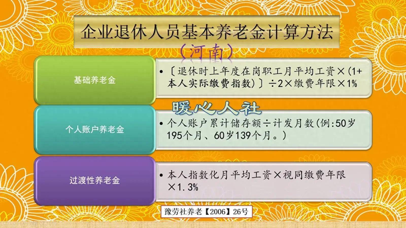 揭秘河南退休金最新動(dòng)態(tài)，2024年政策解讀與變化展望