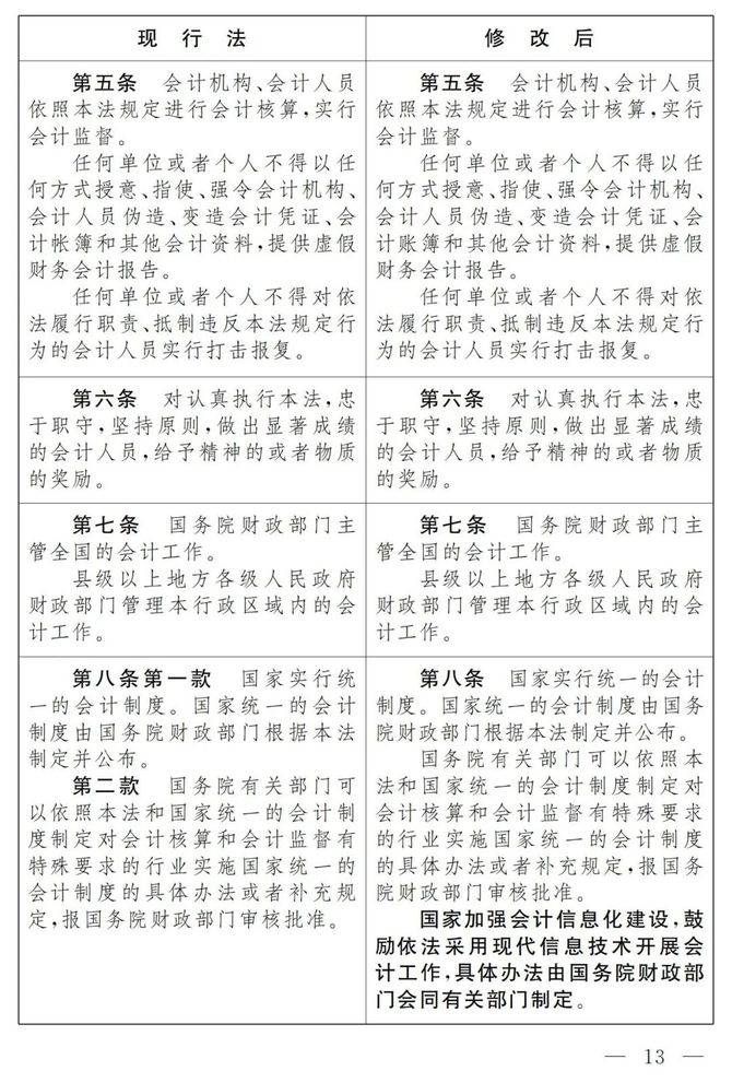 財政部18號令最新版,財政部18號令最新版，詳細步驟指南