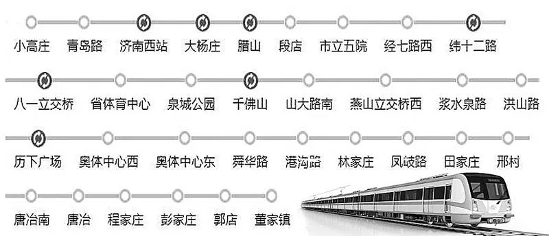 濟(jì)南地鐵M2線全線進(jìn)展揭秘，最新動態(tài)與消息????