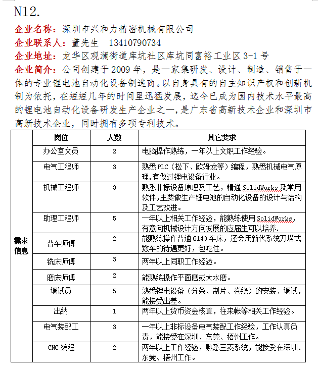 四針六線招聘最新消息,四針六線招聘最新消息，行業(yè)熱門職位一網(wǎng)打盡