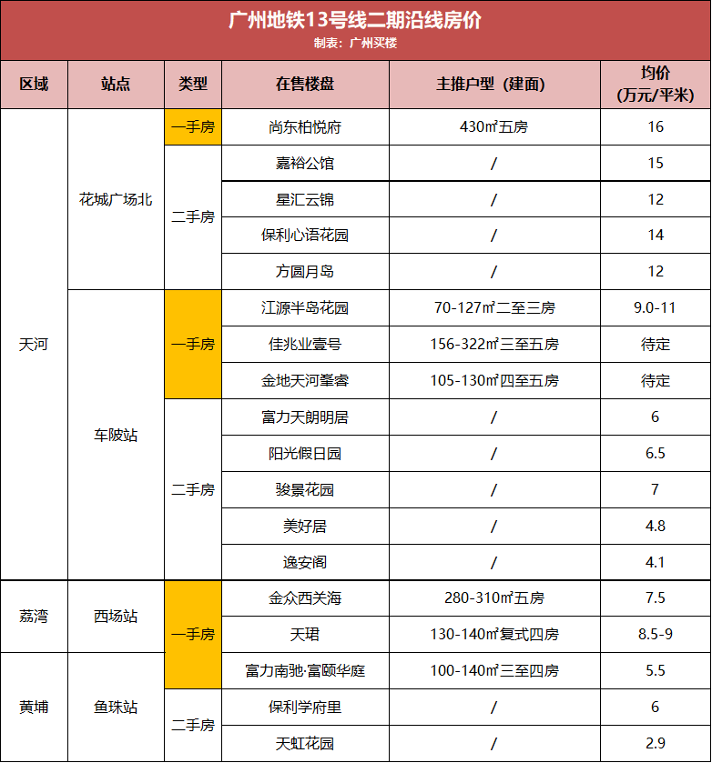 2024年4月最新電視劇，小巷深處的隱藏瑰寶