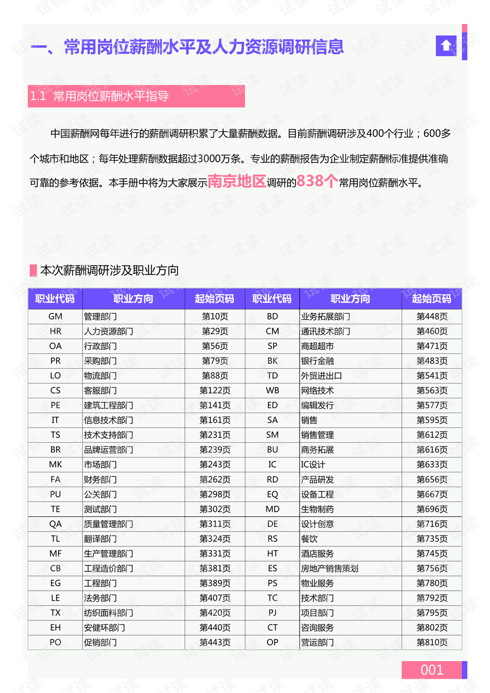 新會拍地最新動態(tài)，詳細步驟指南