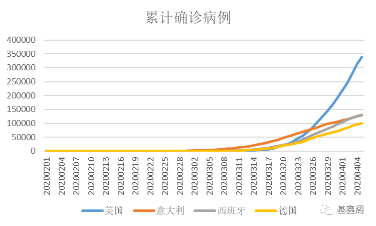 印度最新檢測數(shù)據(jù)，揭示發(fā)展中國家的進步與挑戰(zhàn)與未來挑戰(zhàn)的探索