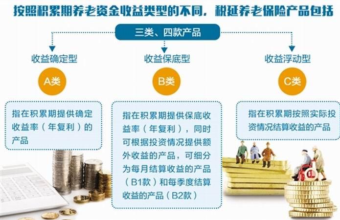 企業(yè)收入準(zhǔn)則最新變革，背景、發(fā)展及時(shí)代地位分析