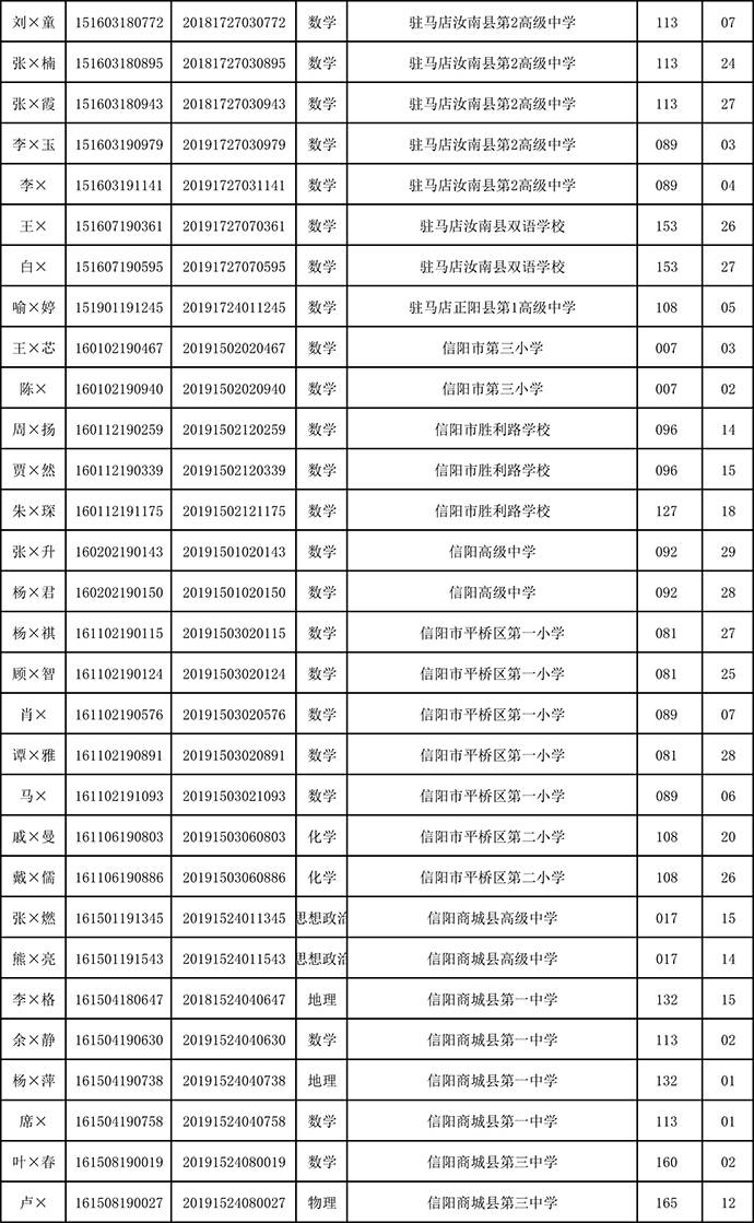 最新學(xué)位條例引領(lǐng)學(xué)習(xí)之旅，開啟無限未來成就之門