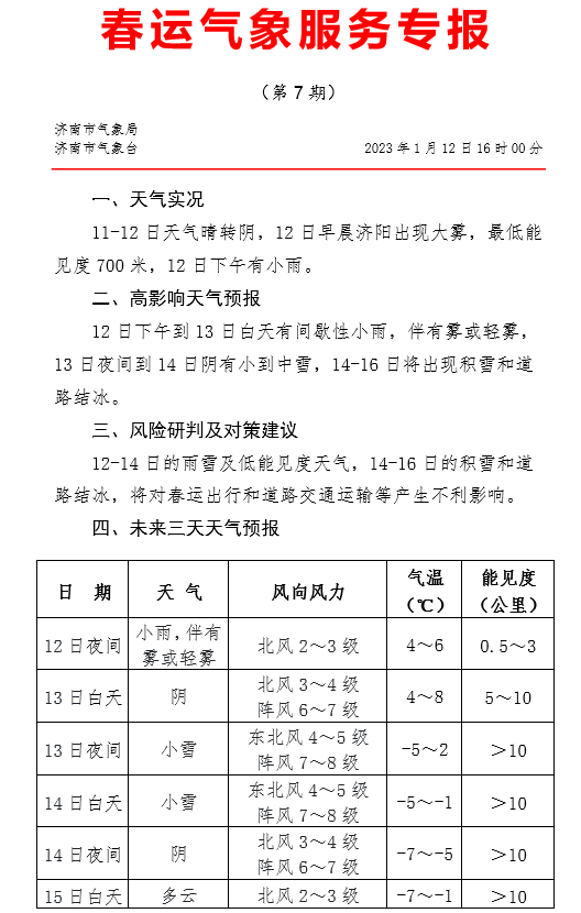 濟南大風預警來襲，市民需警惕并做好防范準備！