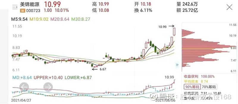 美錦集團(tuán)最新動(dòng)態(tài)，發(fā)展前景與爭(zhēng)議焦點(diǎn)透視