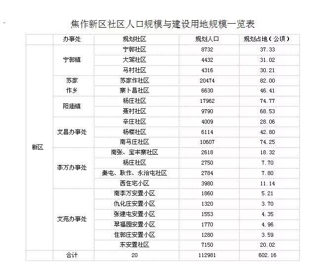 焦作最新動(dòng)態(tài)，觀點(diǎn)闡述與綜合分析