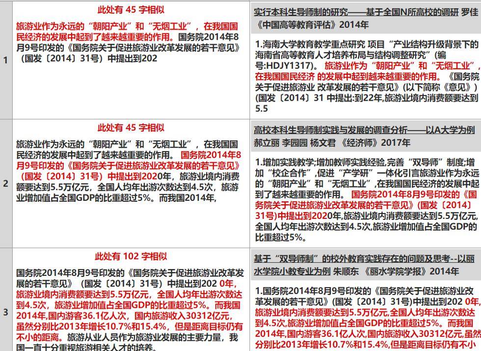 最新審減要求下的內(nèi)容創(chuàng)作與編輯策略調(diào)整指南