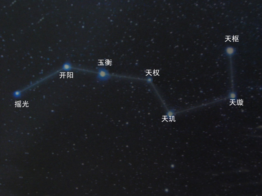 最新版北斗，閃耀星空的導(dǎo)航引領(lǐng)者