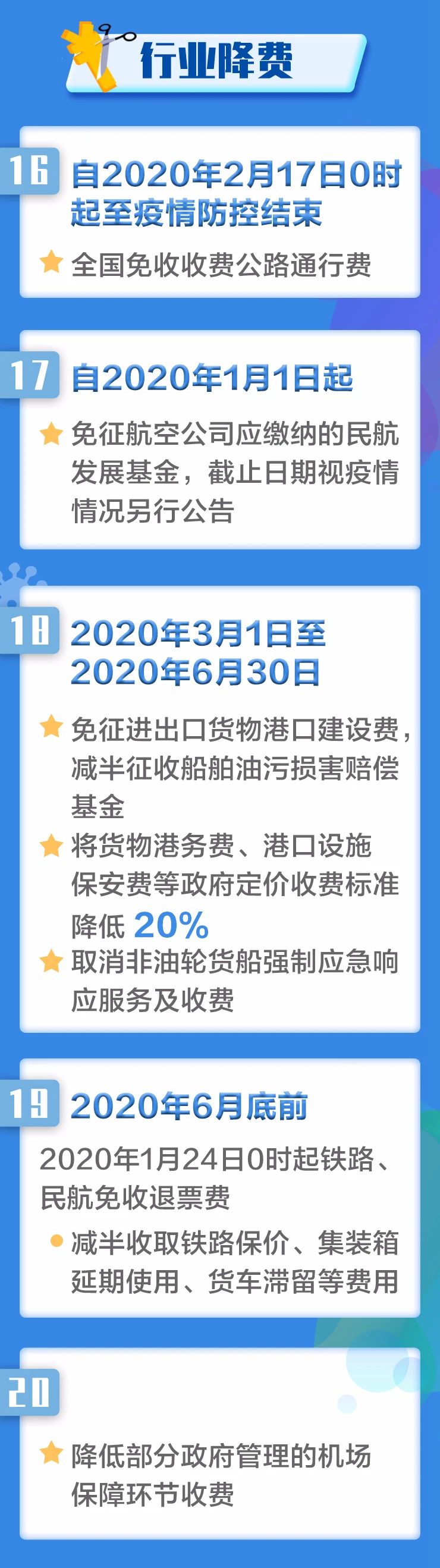 最新限停令政策解讀及其影響分析