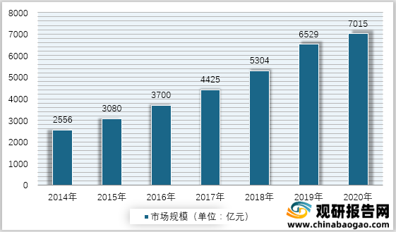 榮耀20最新報價及市場走勢與觀點深度解析