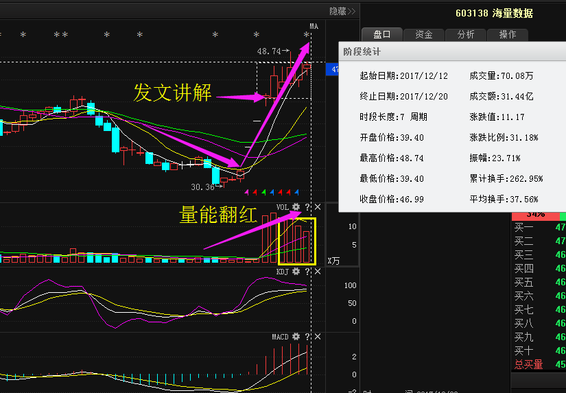 飲鴆止渴 第2頁