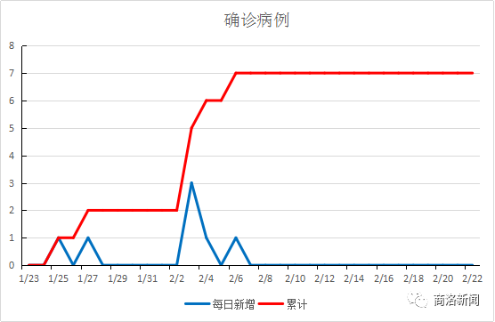 魏金輝 第2頁