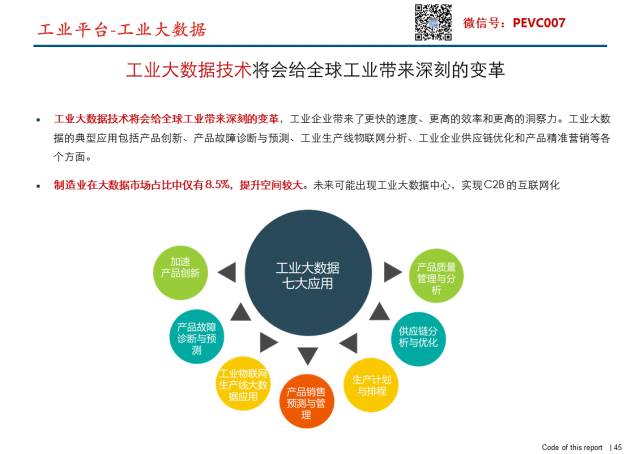 最新環(huán)保板塊投資機會深度解析與探討