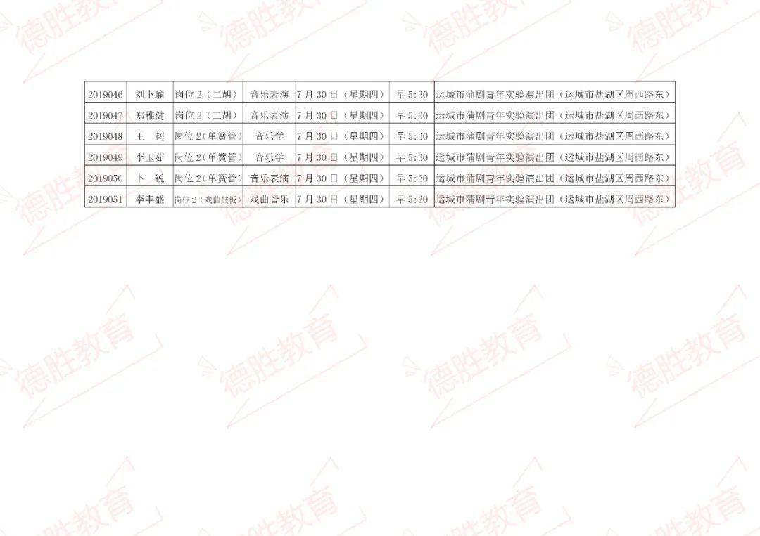 運(yùn)城私立學(xué)校招聘信息揭秘，教育之路，公私學(xué)校的差異與機(jī)遇