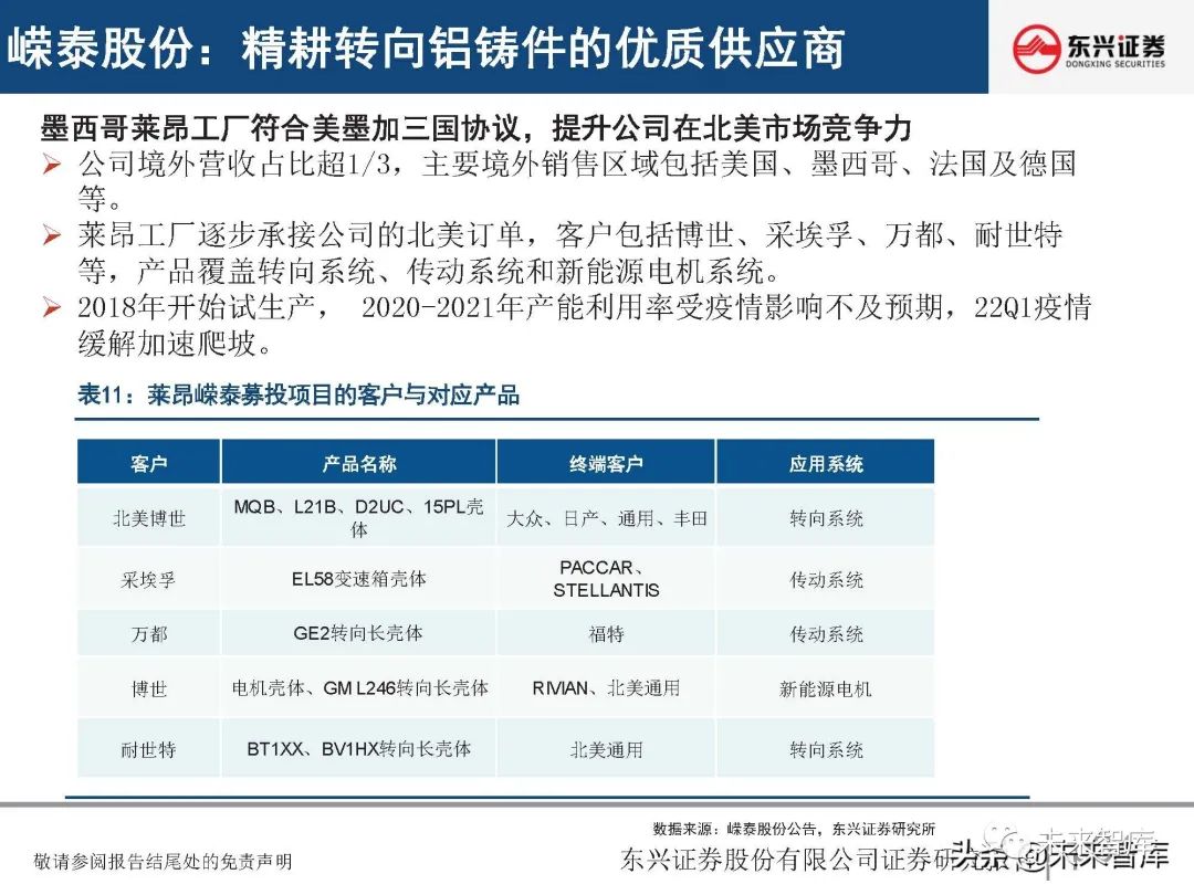 鋁壓鑄模具價格,鋁壓鑄模具價格，歷史背景、發(fā)展脈絡與當下地位