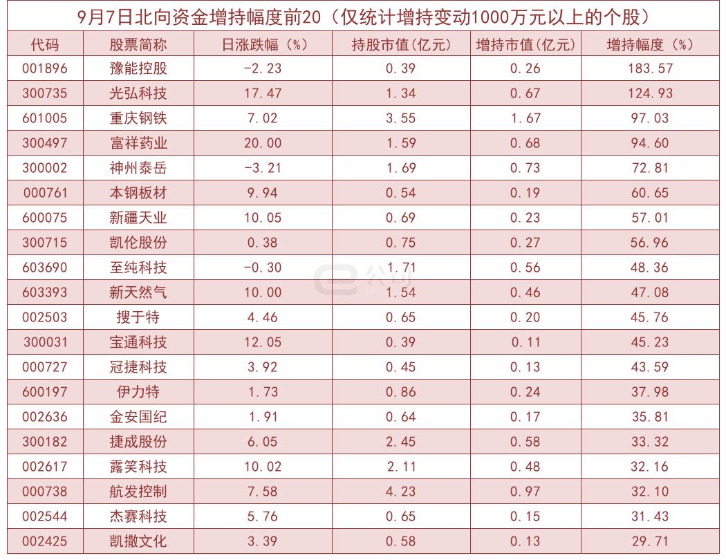 博暉創(chuàng)新股票最新行情分析