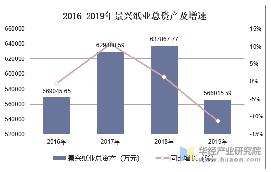 景興紙業(yè)最新動態(tài),景興紙業(yè)最新動態(tài)，如何關(guān)注與學習景興紙業(yè)的最新發(fā)展