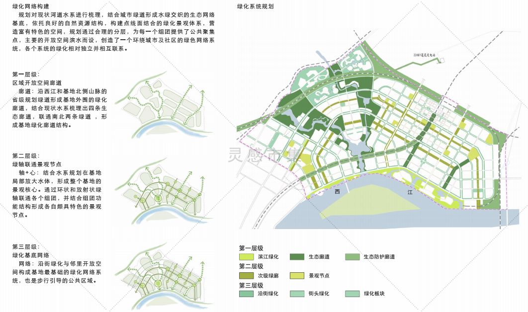 八卦洲最新規(guī)劃，塑造未來藍(lán)圖展望發(fā)展之路