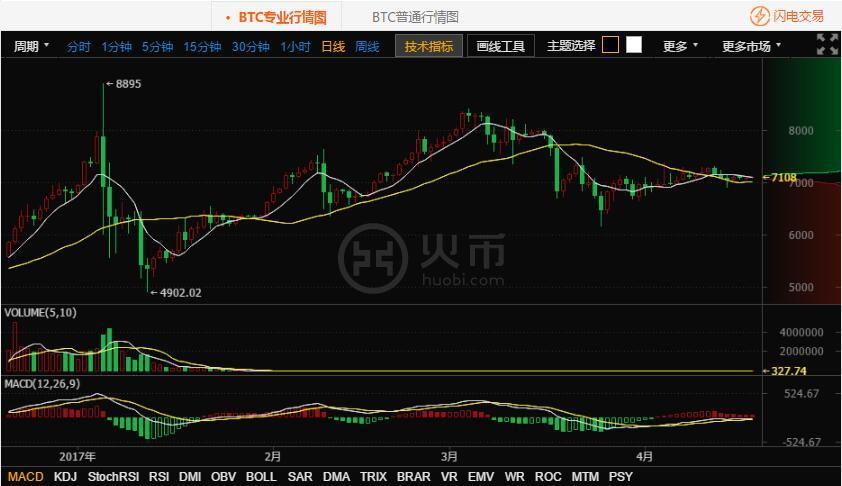 銳捷網(wǎng)絡(luò)股票，自然美景的治愈之旅探索之旅