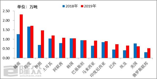 中印最新資訊圖集，揭示兩國(guó)交流與發(fā)展的緊密紐帶歷程