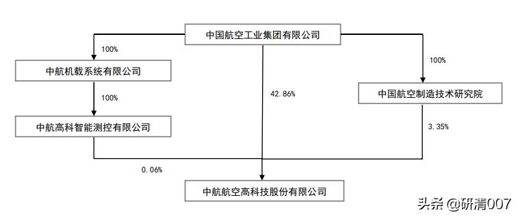 碳纖維股票龍頭股行業(yè)趨勢(shì)及前景展望，展望未來(lái)發(fā)展之路