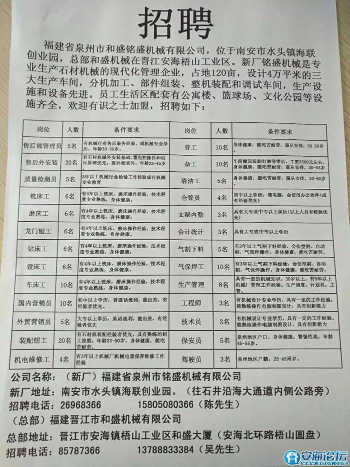 臺州普工招聘信息全面概覽