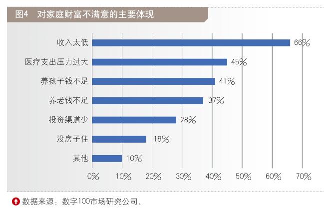 探索未來(lái)財(cái)富增長(zhǎng)之路，最新投資渠道概覽